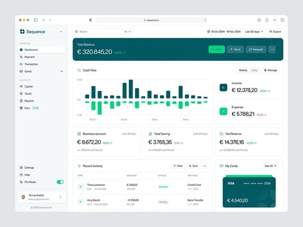 Cloud — DartSyn