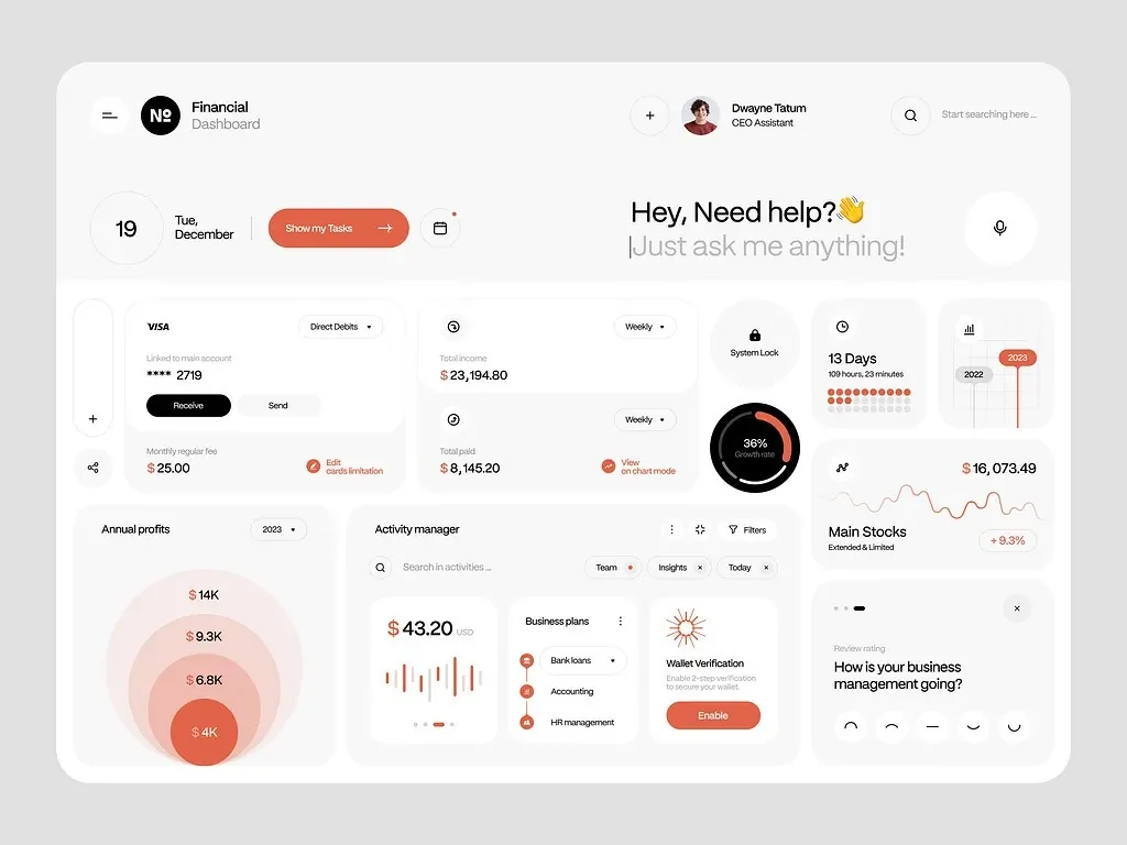 Cloud analytics and cost monitoring dashboard — DartSyn managed cloud services
