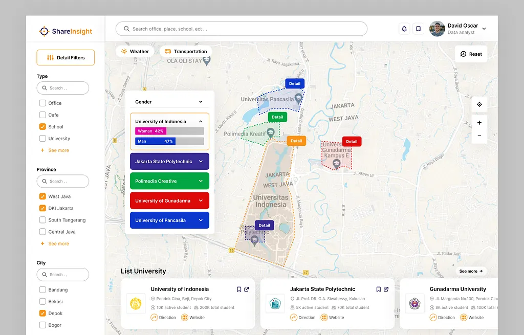 Geospatial Analytics Platform — Spatial Database Design — DartSyn