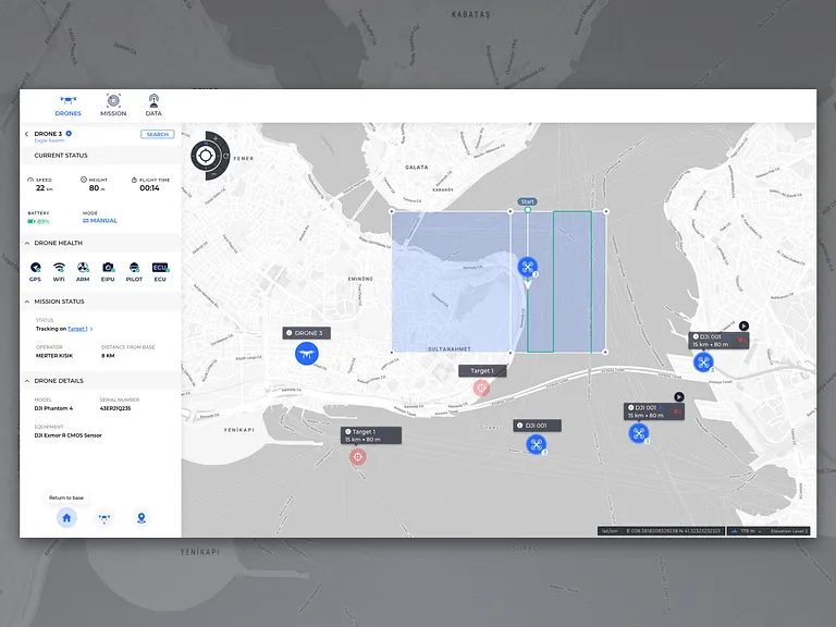 Interactive GIS Map Dashboard — Location Intelligence — DartSyn